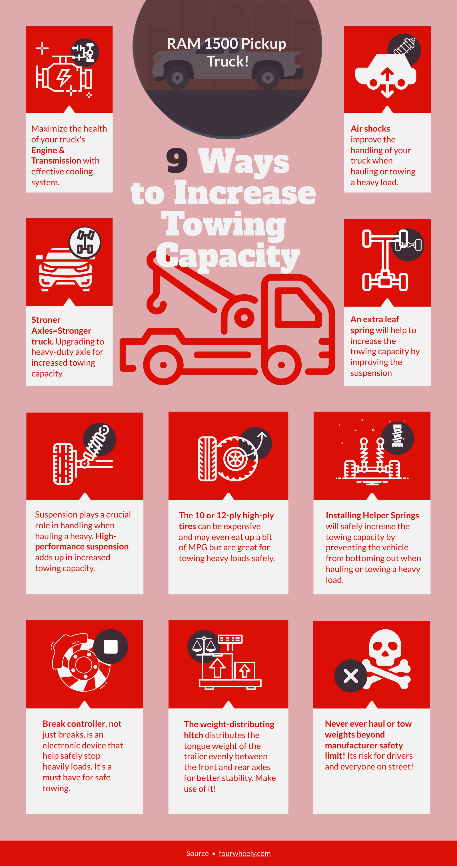 9 ways to increase towing capacity of ram 1500 truck infographic