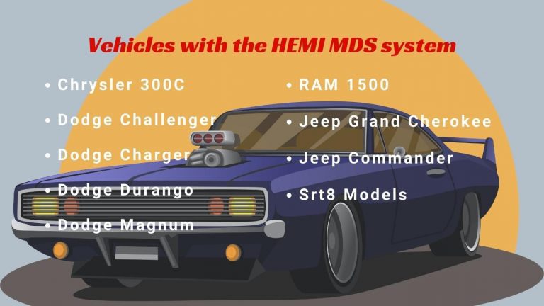 Everything You Need to Know About HEMI's MDS System!